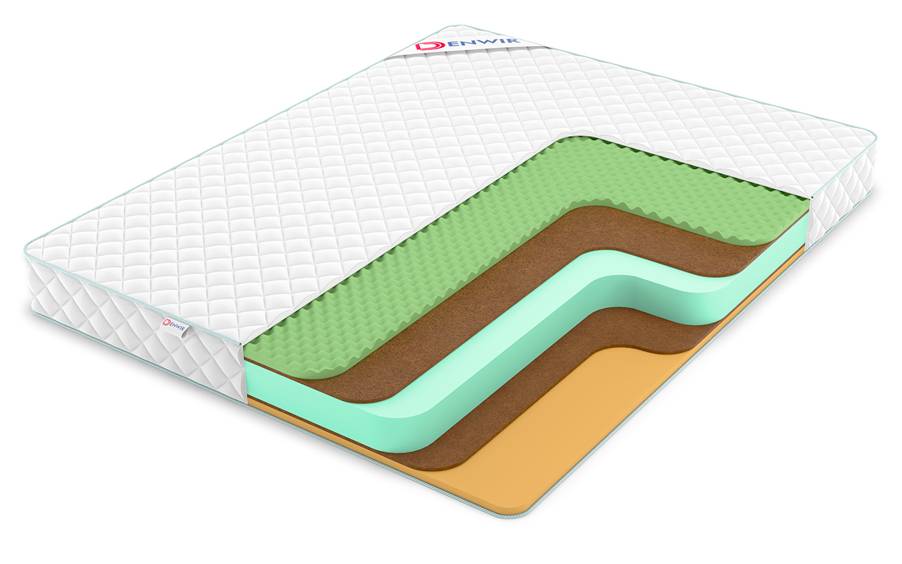 матрас Denwir Simpl Roll Middle Memo Relax Foam 17 1 Denwir Simpl Roll Middle Memo Relax Foam 17