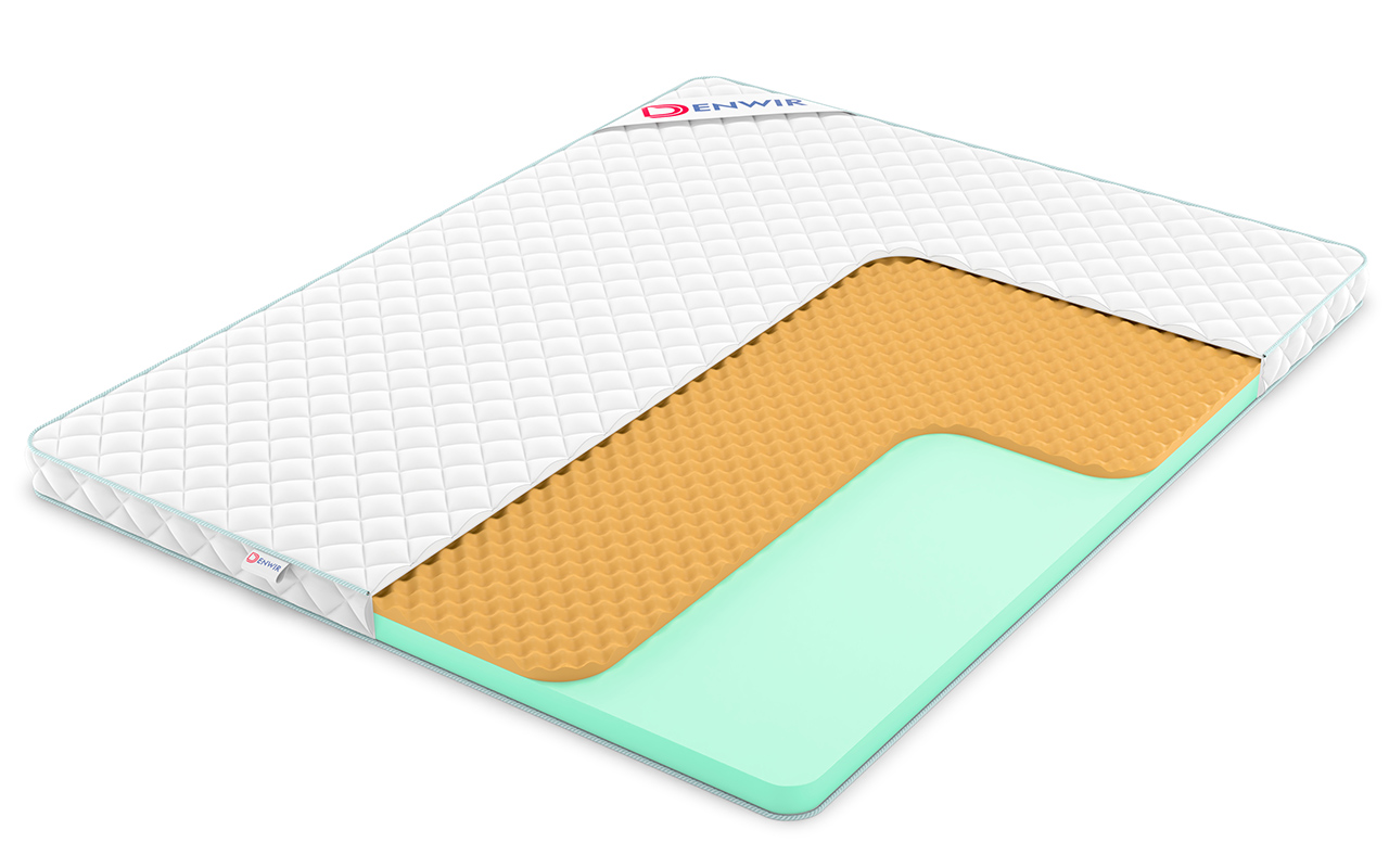 матрас Denwir Simpl Roll Relax Memo 8 1 Denwir Simpl Roll Relax Memo 8